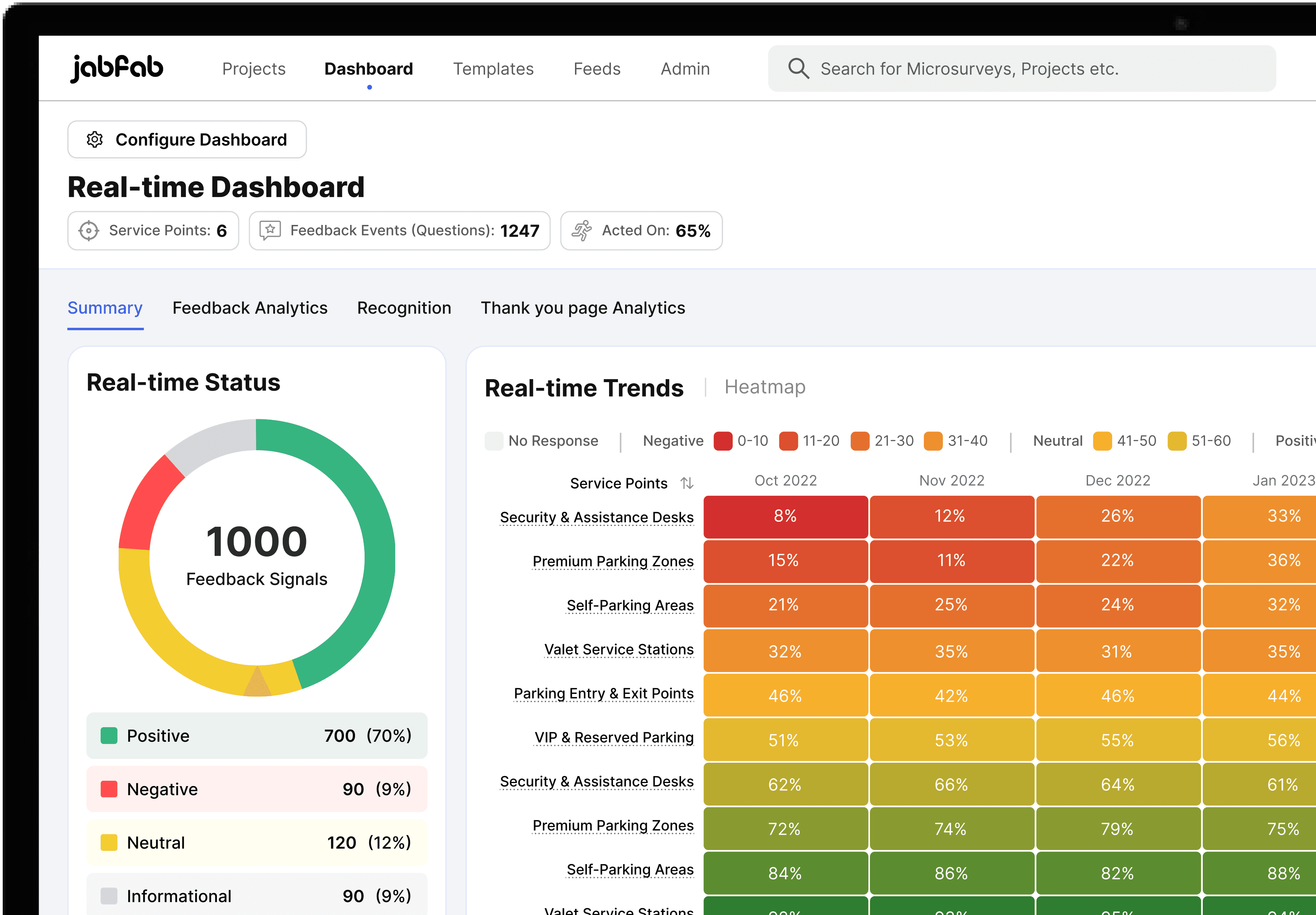 JabFab project preview